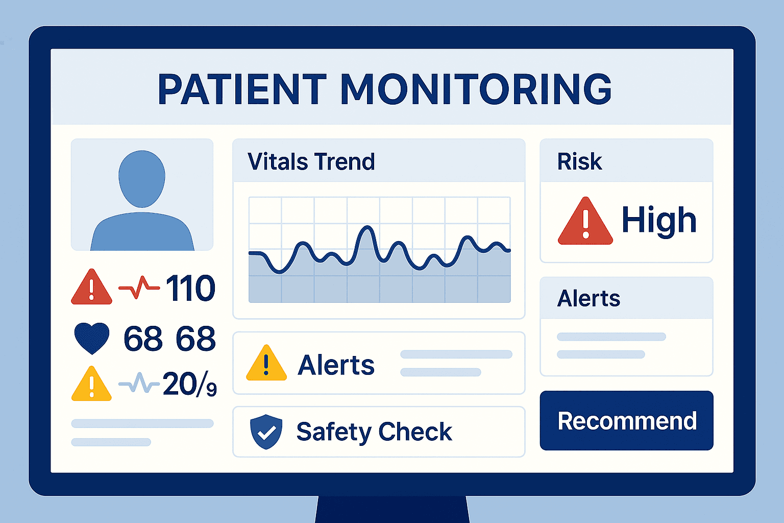 Risk Assessment interface demonstration